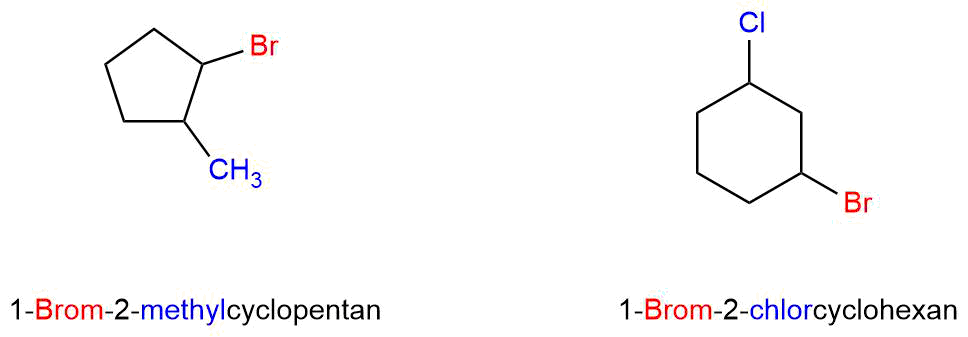 Nomenklatur-der-Cycloalkane-V Nomenklatur der Cycloalkane